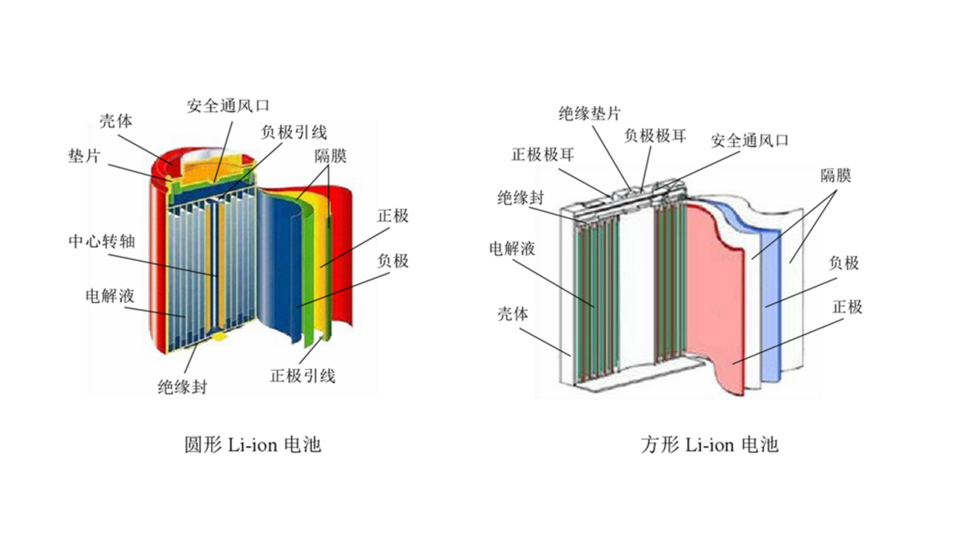 锂电池.jpg